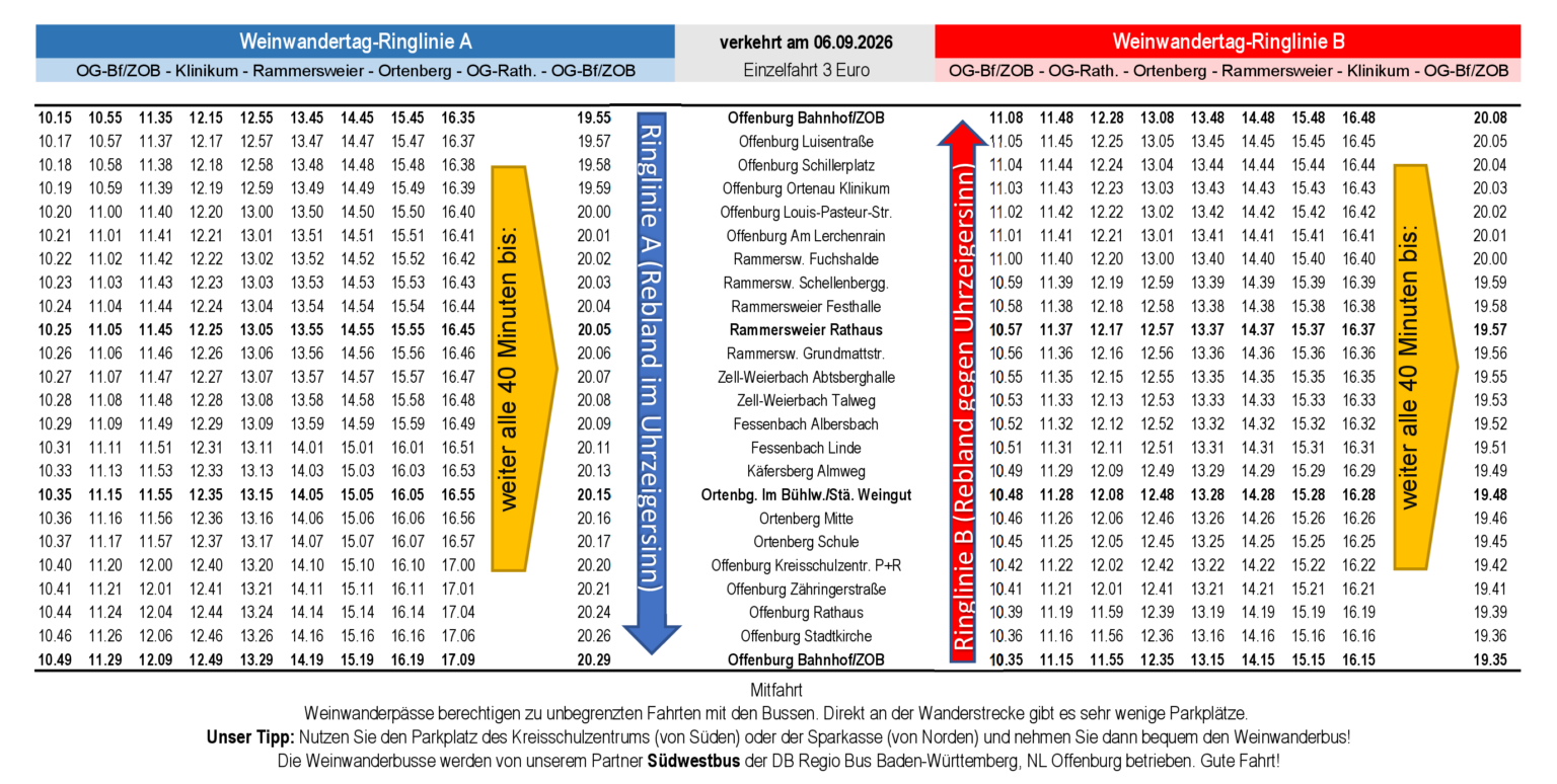 Fahrplan 2026